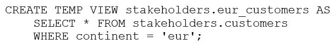 DA-ASSOC practice question 16 figure