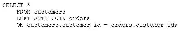 DA-ASSOC practice question 24 figure