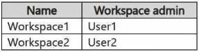 DP-700 practice question 12 figure