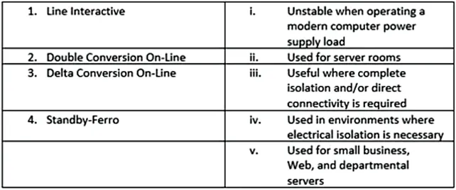 312-38 practice question 16 figure