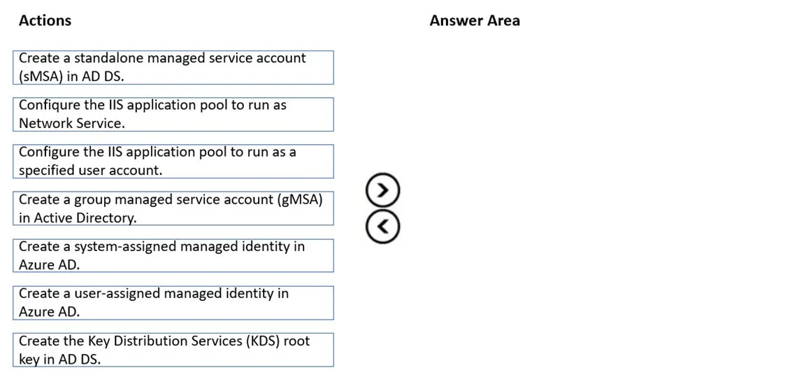 AZ-800 practice question 23 figure
