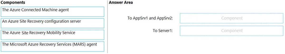 AZ-801 practice question 15 figure