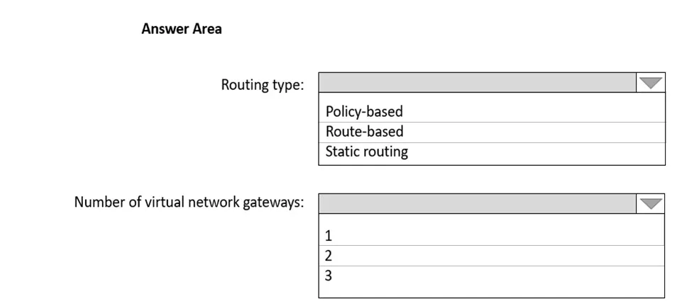 AZ-700 practice question 3 figure