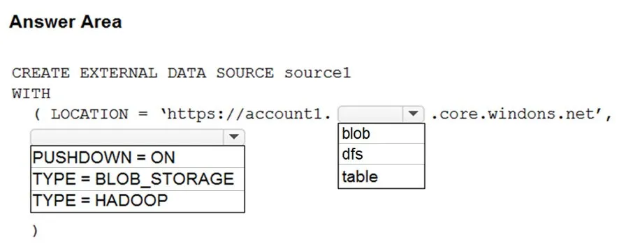 DP-203 practice question 10 figure