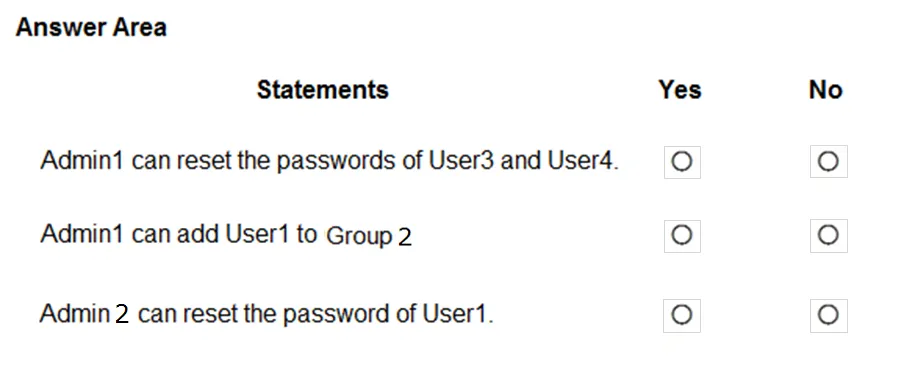 SC-300 practice question 10 figure