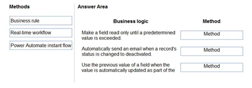 PL-200 practice question 3 figure