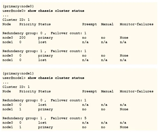 JN0-335 practice question 23 figure