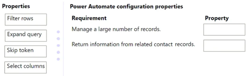 PL-400 practice question 21 figure